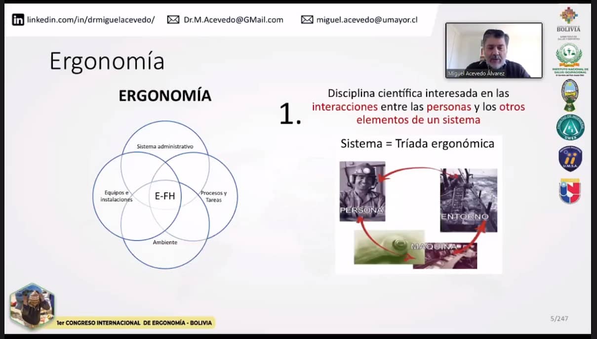 Galeria de imagenes I CONGRESO INTERNACIONAL DE ERGONOMIA EN BOLIVIA